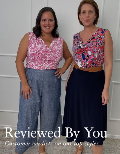 Reviewed By You